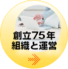 創立72年民生事業団組織と運営